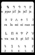 Bamum Script