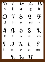 Osmanya Alphabet and Numbers