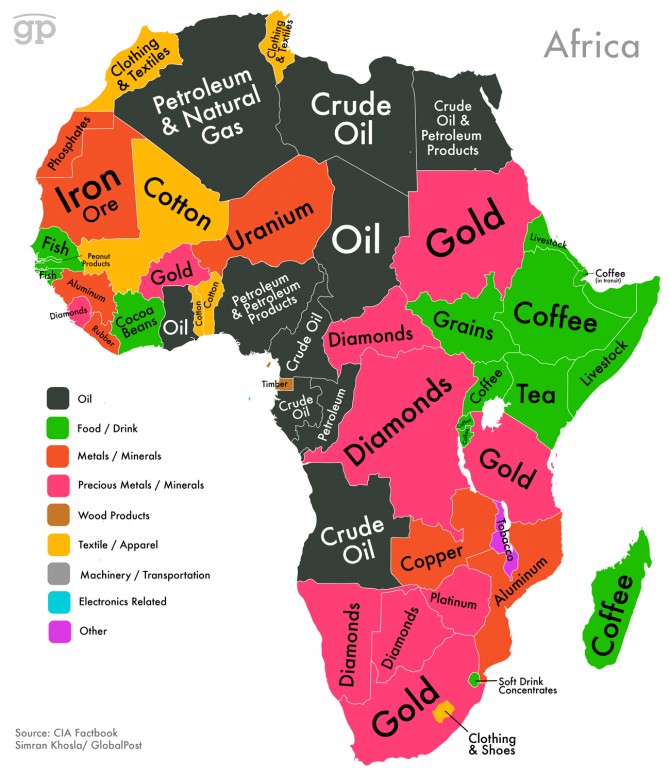 Image result for images of interest in african niche minerals